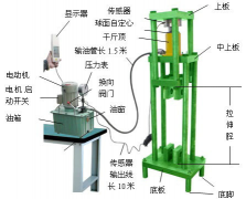 電動(dòng)拉壓測(cè)試架